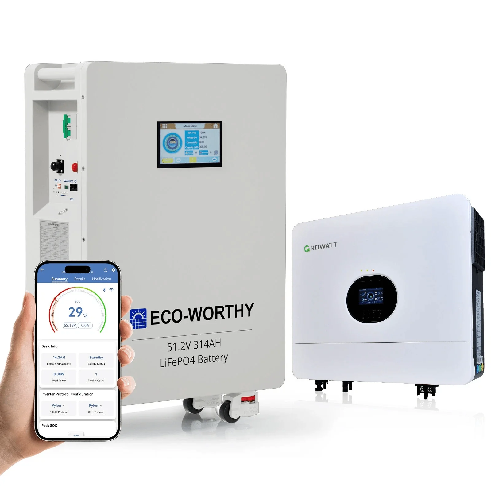 Battery & Inverter Kits